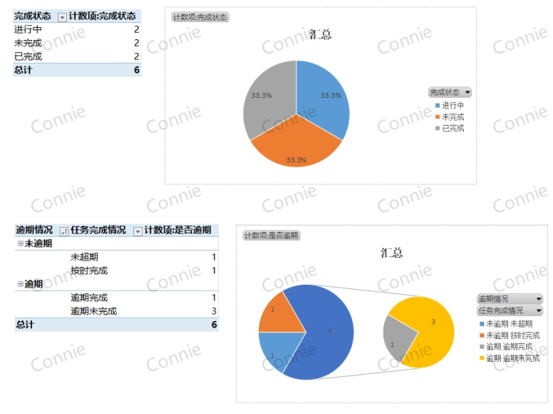 智能表格如何创建与使用