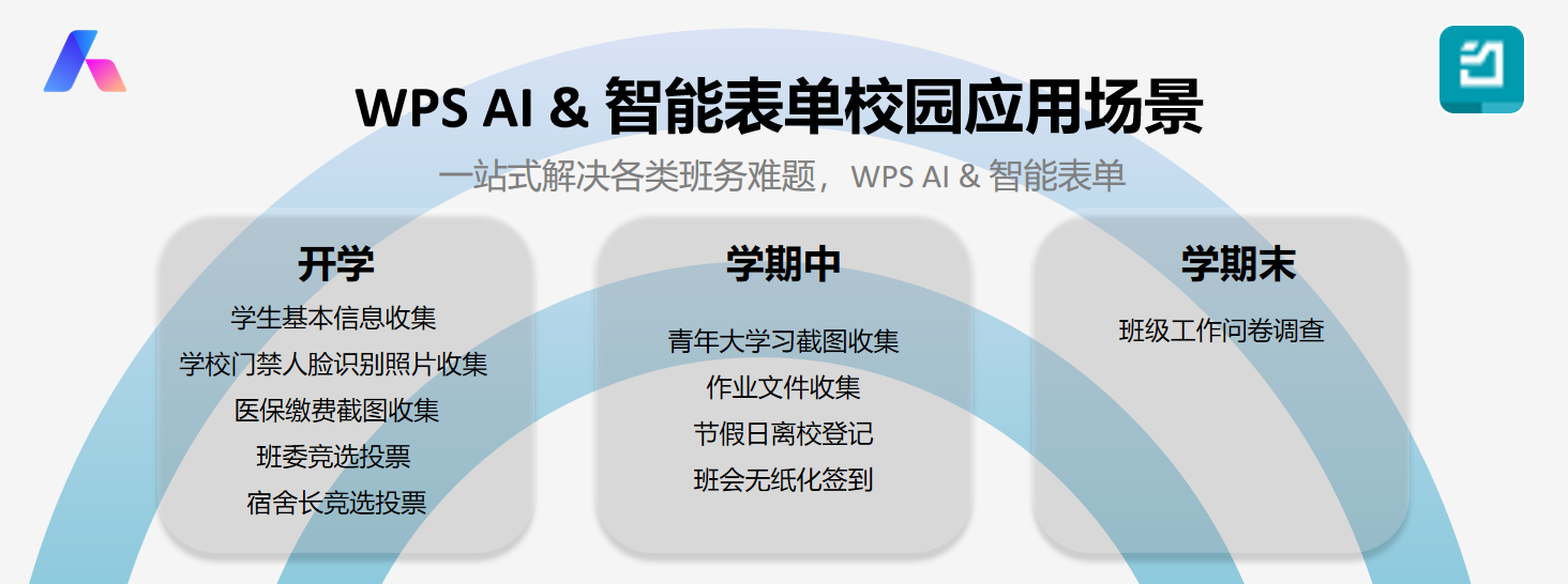 WPS AI&智能表单，班委好帮手