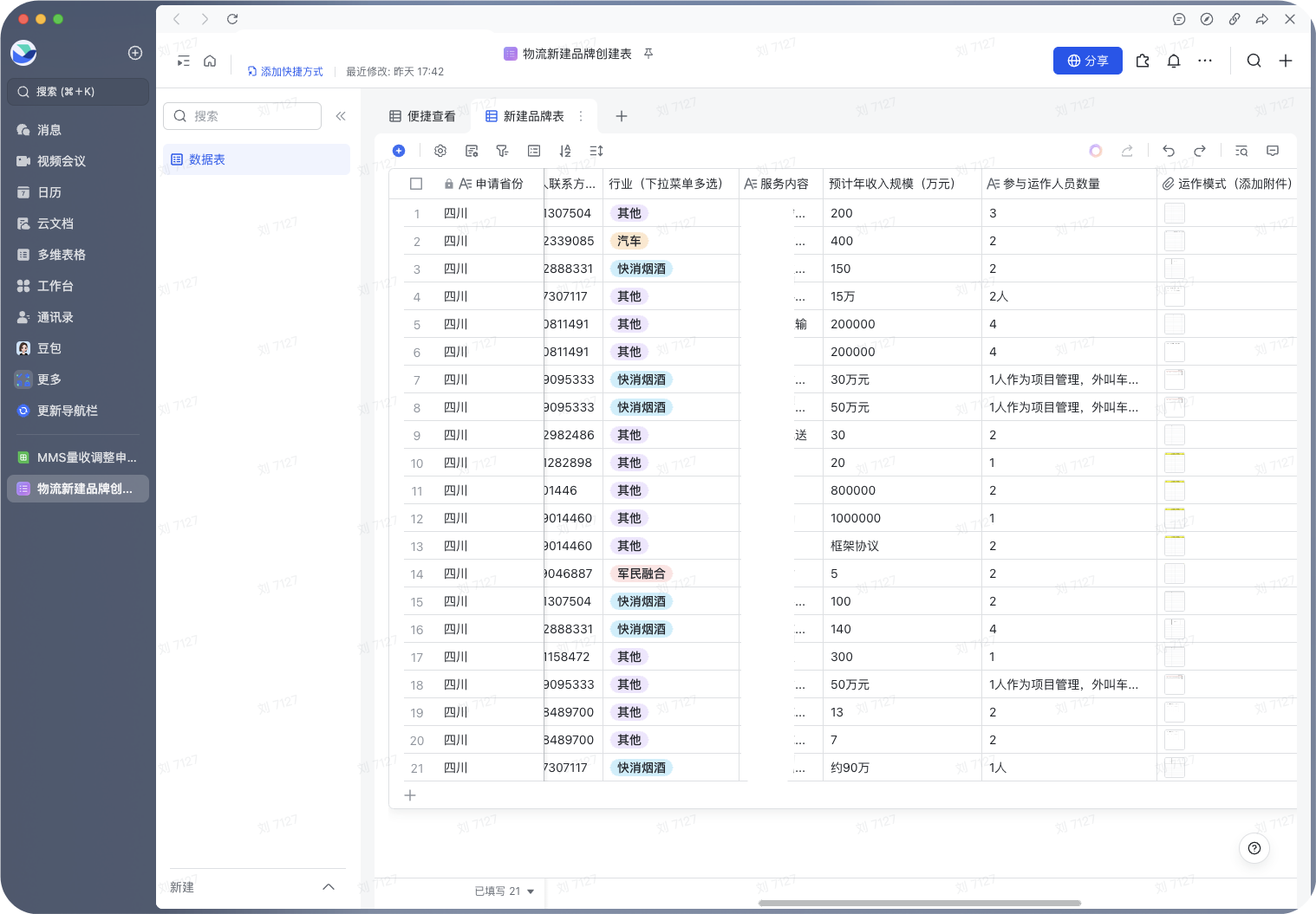 【在线协作横向对比】在线多人协作哪家强？〔上〕