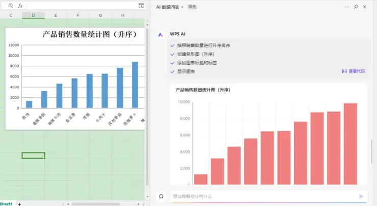 表格数据一键生成图表